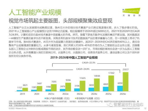 观察 数字经济时代,人工智能产业 商业化探讨 2021